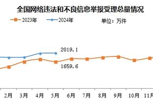 188金宝搏推广截图4